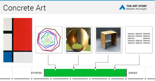 Concrete Art Movement Overview | TheArtStory