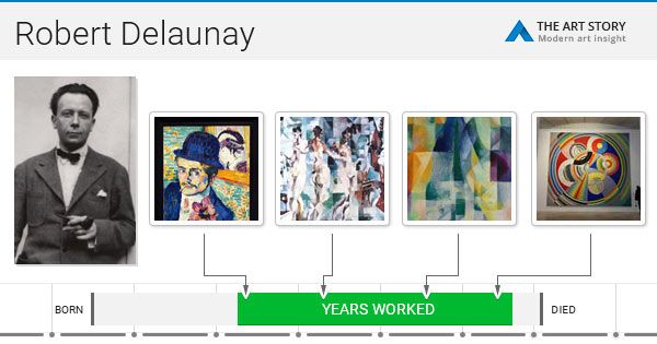 Robert Delaunay Biography Life Quotes Theartstory