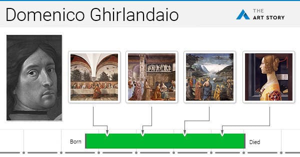 Domenico Ghirlandaio Paintings, Bio, Ideas | TheArtStory