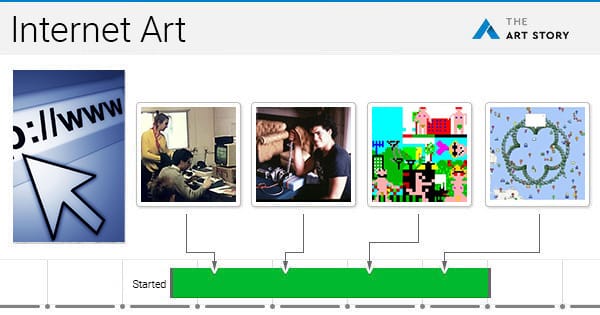 Chapter 2 Network Nodes and Nodes for Networking in: Fluxus as a Network of  Friends, Strangers, and Things