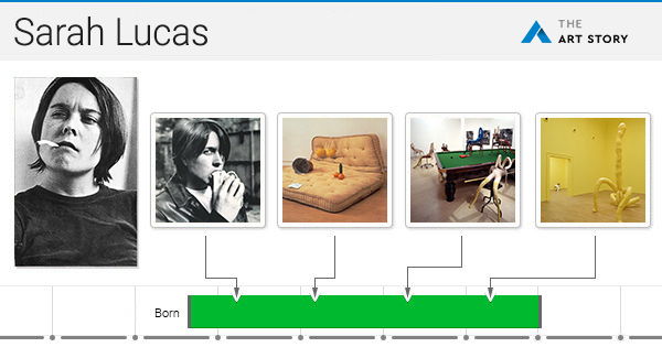 Sarah Lucas Biography, Artworks & Exhibitions