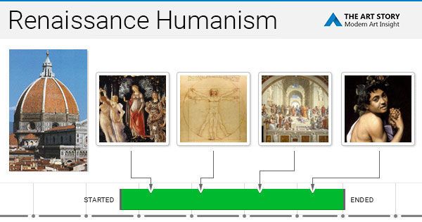 how did humanism affect paintings during the renaissance