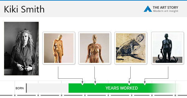 Kiki Smith Overview and Analysis  TheArtStory