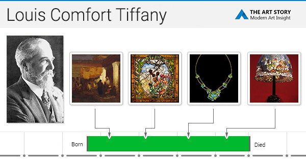 Louis Comfort Tiffany Jewelry for Sale at Auction