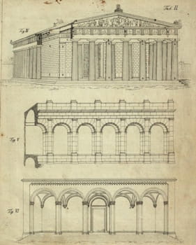 Illustration from <i>In welchem Style sollen wir bauen?</i> (1828) by Heinrich Hübsch.